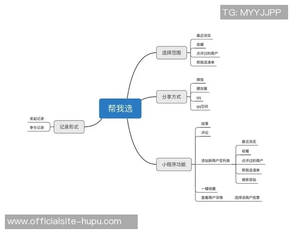 RNG在全球挑战赛中的团队协作表现分析与点评