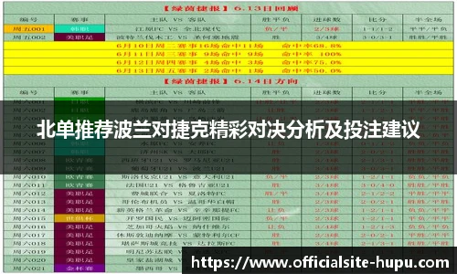 虎扑社区